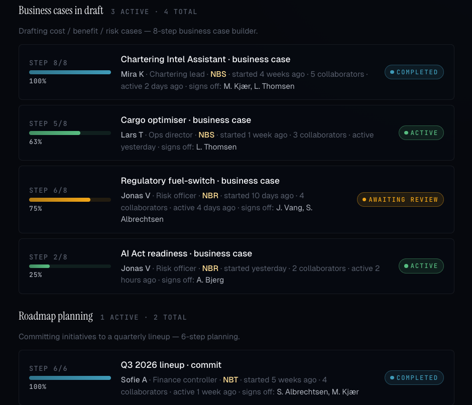 Business cases in draft