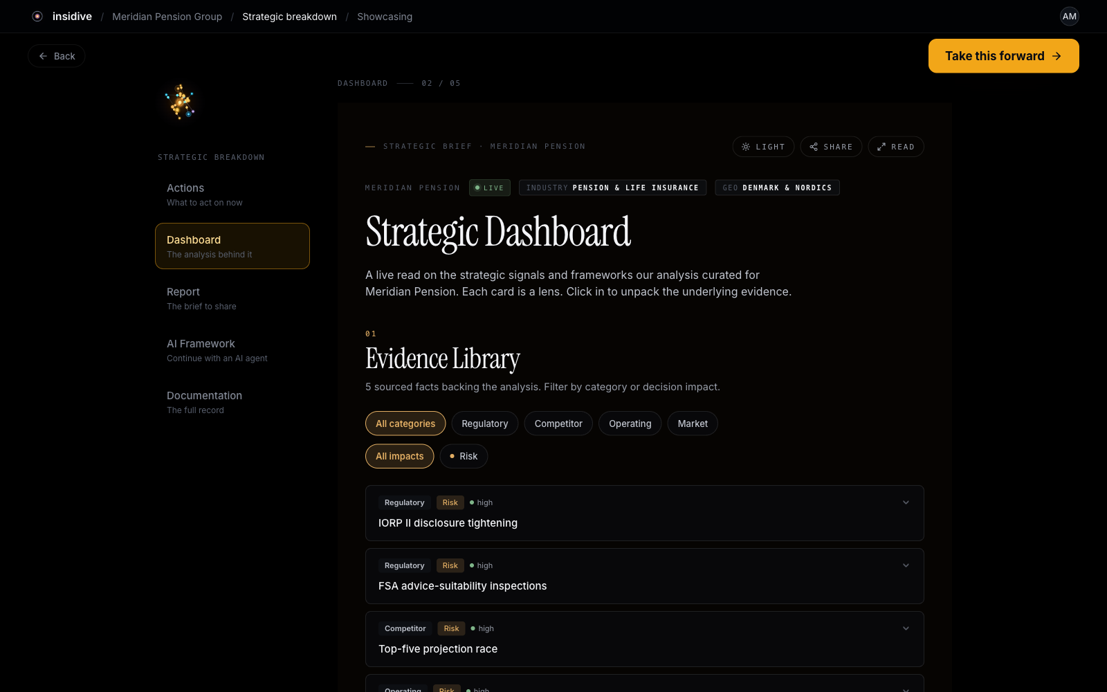 Insidive Market & Capability Scan, the Dashboard screen: the Evidence Library with sourced facts and category filters.