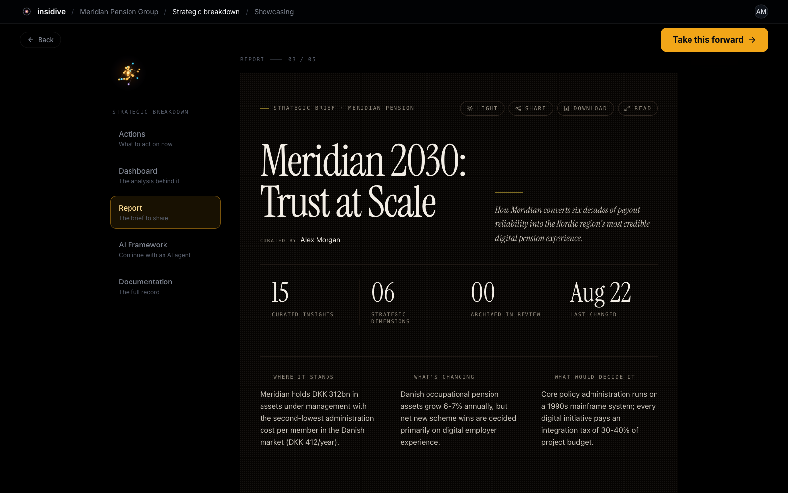 Insidive Market & Capability Scan, the Report screen: a shareable strategic brief with its opening sections.
